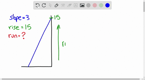 a-ladder-leaning-against-a-wall-has-slope-3-how-many-feet-in-the-horizontal-direction-correspond-to-15966