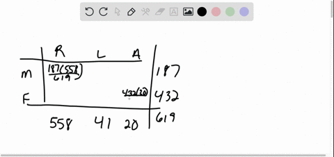 chi-square-test-for-independence-in-stat-100-survey-students-were-asked-whether-they-were-right-handed-left-handed-ambidextrous-suppose-we-wanted-to-compare-handedness-between-men-and-women_-10024