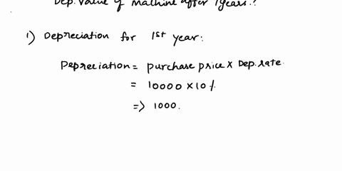 a-machine-was-purchased-for-rupee-10000-its-rate-of-depreciation-is-10-in-the-first-year-and-5-per-annum-afterwards-find-the-depreciated-value-of-machine-after-7-years-of-purchase-given-095-32003