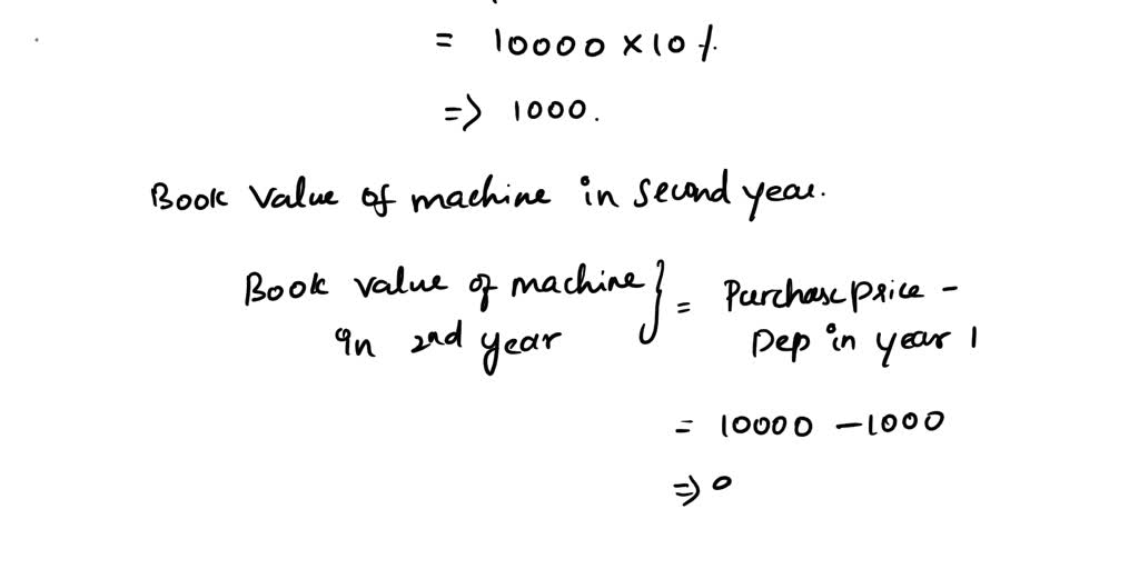 SOLVED: A Machine was purchased for rupee 10,000. Its rate of ...