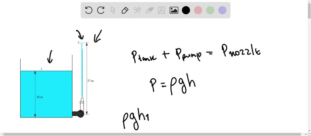 solved-the-water-level-in-a-tank-is-20-m-above-the-ground-a-hose-is