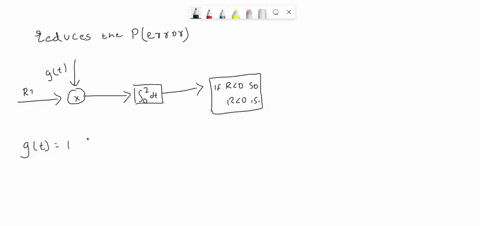 mismatched-filters-the-following-signal-set-is-employed-to-transmit-equally-likely-signals-over-an-additive-white-gausssian-noise-channel-with-spectral-height-o-sot-1-sketch-and-accurately-l-42467