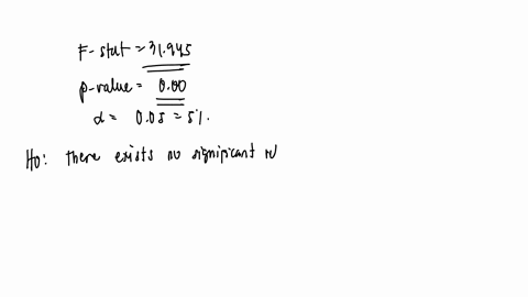 11-we-present-spss-output-examining-the-relationship-between-education-measured-in-years-and-television-viewing-per-day-measured-in-hours-based-on-a-gss-2014-subsample-we-hypothesize-that-as-13533