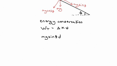if-the-co-efficient-of-kinetic-friction-between-the-box-and-the-roof-is-054-with-what-speed-should-you-push-the-box-to-have-it-gently-come-to-rest-right-at-the-edge-of-the-roof