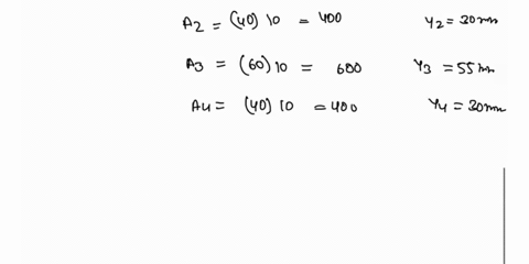 312-pts-the-aluminum-strut-is-10-mm-thick-and-has-the-cross-section-shownif-it-is-subjected-to-a-shear-of-v80-kna-determine-the-shear-flow-at-points-a-and-b-b-determine-the-maximum-shear-flo-49029