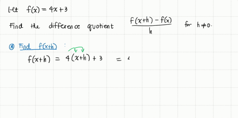 in-problems-79-90-find-the-difference-quotient-of-f-that-is-find-fracfxh-fxh-h-neq-0-for-each-function-be-sure-to-simplify-fx4-x3-2