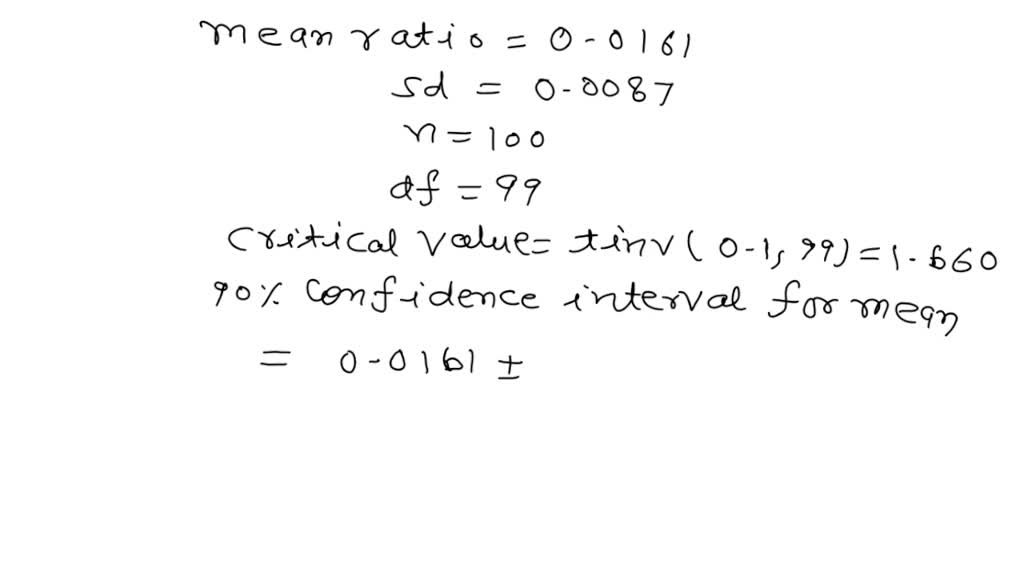 21. Define a new variable Pct Spent, the ratio of Spent to Salary
