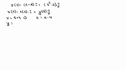 the-position-of-a-particle-in-the-xy-plane-at-time-t-is-rt-t-4-i-5-find-an-equation-in-x-and-whose-graph-the-path-of-the-particle-then-find-the-particles-velocity-and-acceleration-vectors-at-86568