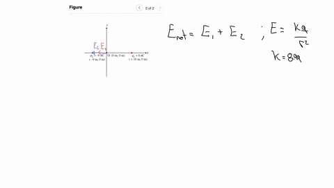 figure-2-of-2