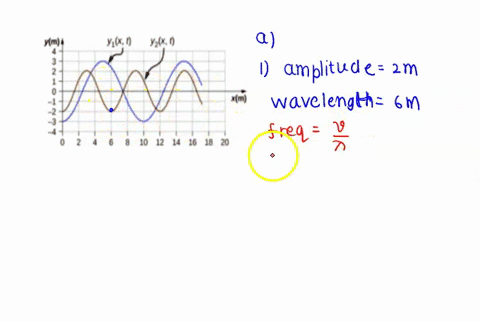 two-transverse-waves-travel-through-a-string-the-speed-of-each-wave-is-v-3000-ms-a-plot-of-the-vertical-position-as-a-function-of-the-horizontal-position-is-shown-below-for-the-time-t-00-s-y-76437
