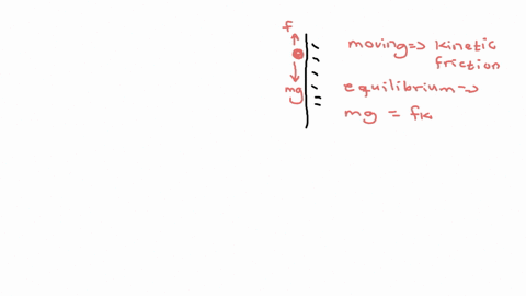 a-60-kg-block-is-sliding-down-a-wall-with-constant-velocity-the-coefficient-of-static-friction-between-the-block-and-the-wall-is-s-070-the-coefficient-of-kinetic-friction-between-the-block-a-85836