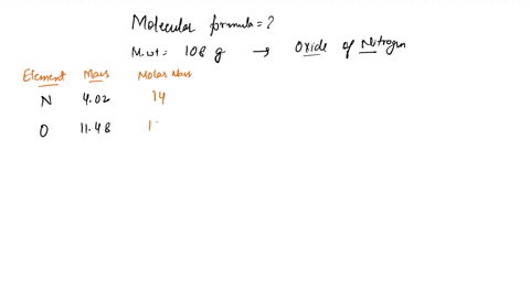 if-the-molecular-weight-of-an-oxide-of-nitrogen-is-108-g-and-402-g-of-nitrogen-combine-with-1148-g-of-oxygen-to-form-it-what-is-the-molecular-formula-of-the-compound-64116