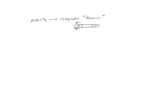 magnetic-elements-have-regions-of-magnetic-polarity-called-magnetic-domains-when-the-domains-are-aligned-on-axis-the-material-is-demagnetized-the-material-becomes-magnetized-when-the-domains-are-in-2