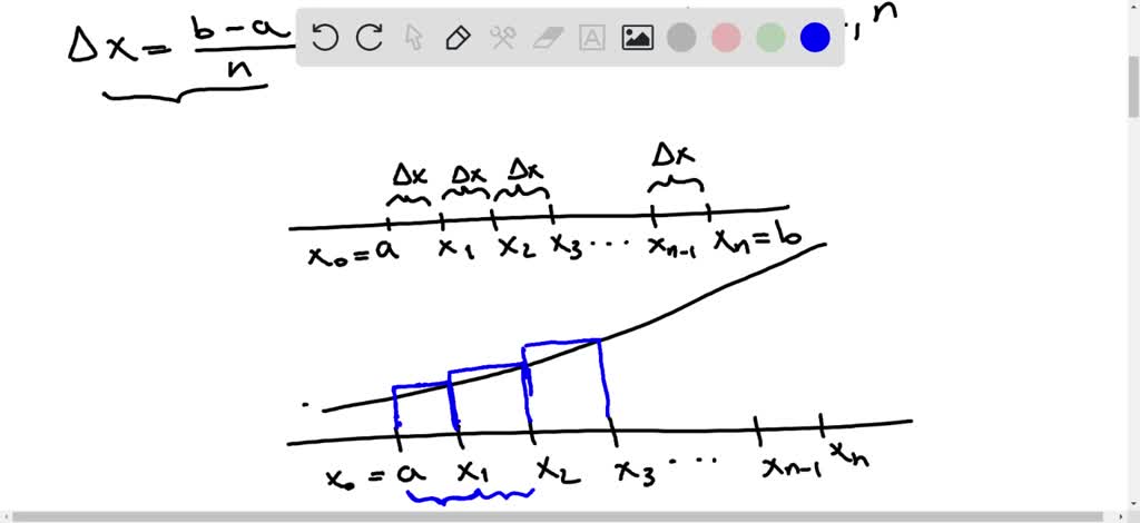 SOLVED: Use Definition 2 To Find An Expression For The Area Under The ...