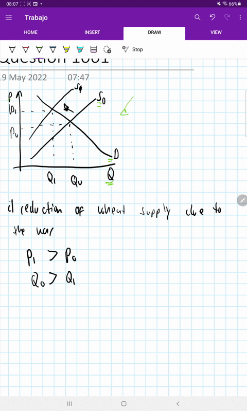 think-about-a-good-or-service-for-which-you-believe-there-has-been-a-shift-in-demand-or-supply-explain-the-reasons-behind-the-shift-and-how-that-has-influenced-the-equilibrium-price-33385