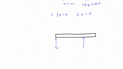 3-a-50-m-long-plank-of-weight-300-n-is-supported-by-two-pivots-a-and-b-one-pivot-is-at-the-left-end-of-plank-and-the-other-pivot-is-10-m-from-the-right-end-of-the-plank-a-bowling-ball-1500-n-is-placed
