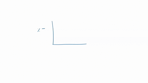 2-why-are-the-peaks-upside-down-in-an-ir-transmittance-spectrum-a-ir-spectrometers-are-conventionally-used-upside-down-b-the-x-axis-is-in-reciprocal-units-c-transmittance-decreases-when-the-79723