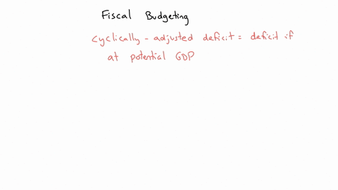 suppose-potential-gdp-is-20-trillion-if-the-economy-produces-at-potential-then-the-government-budget-deficit-is-s1-trillion-if-actual-gdp-is-19-trillion-the-government-deficit-is-125-trillio-02843