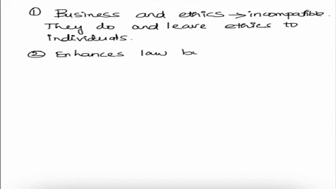 1-critically-evaluate-the-proposition-that-business-ethics-is-an-oxymoron-2-business-ethics-is-of-no-practical-importance-to-managers-debates-about-right-and-wrong-should-be-left-in-the-clas-34699