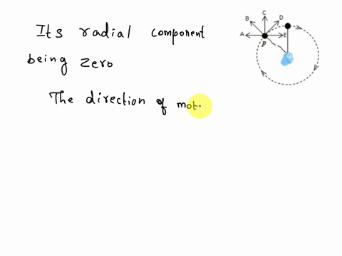 12-a-ball-is-connected-to-a-string-and-swung-around-in-clockwise-horizontal-circle-when-viewed-from-above-as-shown-if-the-string-breaks-when-the-ball-is-in-position-p-as-shown-in-the-figure-60046