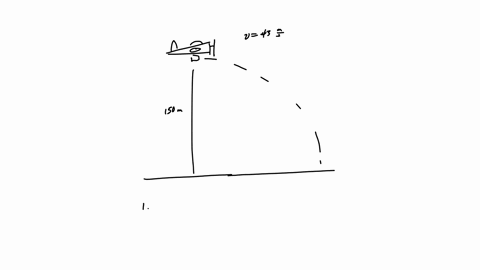 part-one-an-alaskan-rescue-plane-traveling-43-ms-drops-a-package-of-emergency-rations-from-a-height-of-150-m-to-a-stranded-party-of-explorers-the-acceleration-of-gravity-is-98-ms-where-does-16382