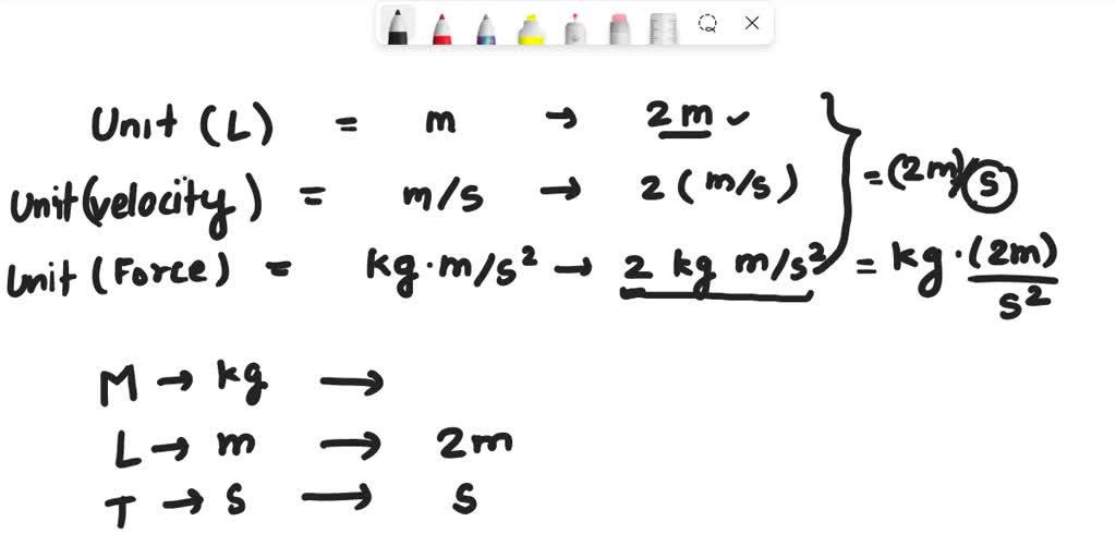 SOLVED The unit of length, velocity and force are doubled.Which of the