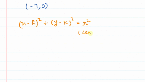 give-the-equation-of-the-circle-centered-at-the-origin-and-passing-through-the-point-70-16695
