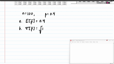 a-random-sample-of-size-100-is-selected-from-population-with-p-040-what-is-the-expected-value-of-f-to-2-decimals-040-b-what-is-the-standard-error-of-p-to-4-decimals-0049-show-the-sampling-di-21958