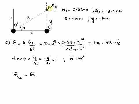 8-problem-5-a-positive-charge-of-magnitude-q1-085-nc-is-located-at-the-origin-a-negative-charge-qz-35-nc-is-located-on-the-positive-x-axis-atx-14-cm-from-the-origin-the-point-p-is-located-y-55943