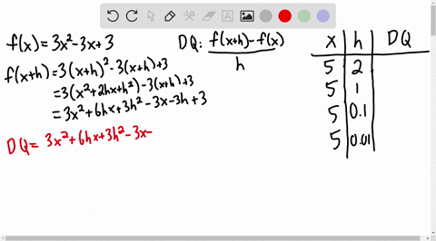 a-find-the-simplified-form-of-the-difference-quotient-for-the-function-fx-3x2-_-3x-3-b-complete-the-following-table-fx-h-fx-h-h-5-5-5-5-2-1-01-001-fxh-fx-a-the-difference-quotient-is-h-simpl-69137