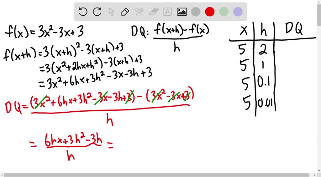 SOLVED: A) Find The Simplified Form Of The Difference Quotient For The ...