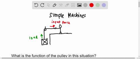 in-the-diagram-below-a-heavy-box-is-being-lifted-what-is-the-function-of-the-pulley-in-this-situation-a-to-reduce-the-amount-of-input-force-needed-b-to-change-the-direction-of-the-input-forc-40424