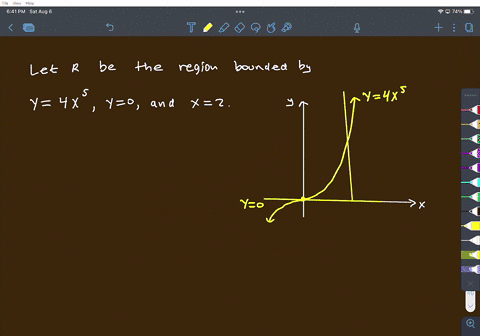 find-the-volume-of-the-solid-obtained-by-rotating-the-region-bounded-by-the-curve-y-0-and-the-line-x-2-about-the-y-axis-4x-the-line-cubic-units-6953