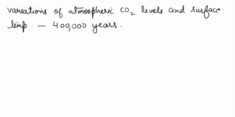q7-based-on-the-figure-below-all-carbon-dioxide-produced-by-human-activities-end-up-in-atmosphere-sinka-8-0cn-7-i-laro-l-aotosphenc-coz-1-l-1-1-1850-1900-1930-year-z000-true-false-q8-examine-80265