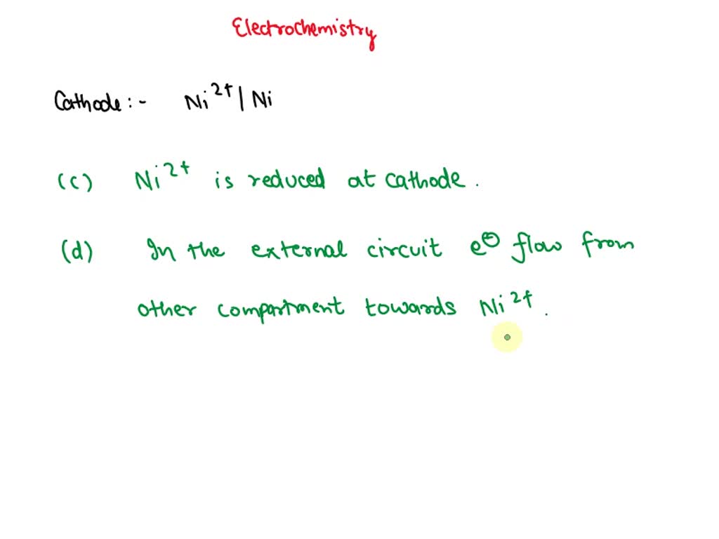SOLVED A standard galvanic cell is constructed in which a Ni2+ Ni