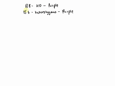 the-dominant-allele-expresses-itself-over-the-recessive-allele-in-an-organism-that-is-heterozygous-for-that-gene-true-or-false-46307