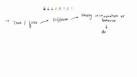 true-or-false-diffusion-theory-works-best-when-the-innovation-or-behavior-does-not-require-daily-repetition-81713