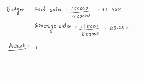 using-the-revenue-portion-of-the-income-statement-and-budget-below-conduct-a-common-size-analysis-and-a-comparative-analysis-fill-in-all-missing-sales-and-percent-data-too-budget-year-20xx-a-19502