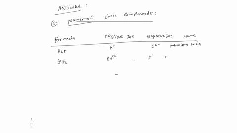3-names-of-ionic-compounds-formula-kzs-bafz-mgo-nan-alcl-mgpz-positive-ion-negative-ion-name-k1-potassium-sulfide-ba-mg-na-1-f-1-barium-fluoride-magnesium-oxride-sodium-nitride-ai-3-mg-alumi-28023