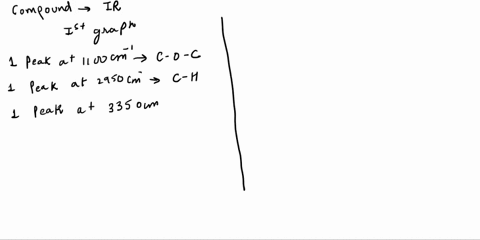 the-following-two-ir-spectra-are-possibly-of-biphenyl-4-isopropyl-1-methylbenzene-1-butanol-phenol-4-methylbenzaldehyde-ethyl-propanoate-benzophenone-acetanilide-please-match-the-correct-ir-34323