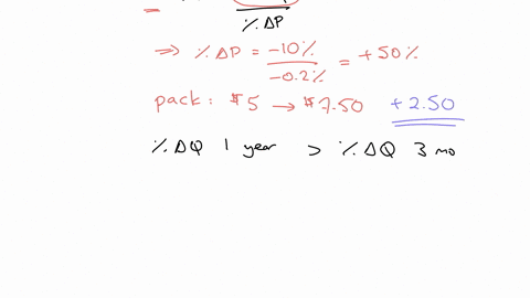 studies indicate that the price elasticity of demand for cigarettes Consider public policy aimed at smokinga Price elasticity of demand for