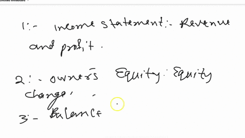 week-6financial-statements-and-closing-entries-review-chapter-3-for-closing-entries-chapter4-for-financial-statements-complete-this-assignment-using-the-same-excel-workbook-provided-add-any-16482