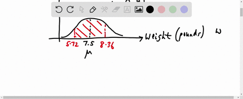 assume-birth-weights-of-babies-are-normally-distributed-with-a-mean-of-75-pounds-with-a-standard-deviation-of-091-pounds-about-what-proportion-of-babies-weigh-between-572-lbs-and-836-lbs
