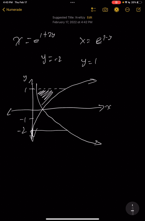 determine-the-area-of-the-region-bounded-by-the-given-set-of-curve-9