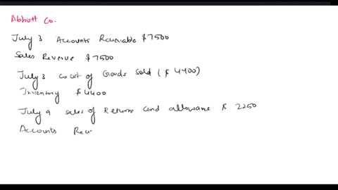 journalize-the-following-transactions-for-both-abbott-co-seller-and-dalton-co-buyer-assume-both-of-the-companies-use-the-perpetual-inventory-system-july-3-abbott-co-sold-merchandise-on-accou-15707
