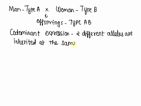 man-with-type-blood-marries-woman-with-type-b-their-offspring-all-have-type-ab-blood-the-pattern-of-inheritance-is-called-codominance-sex-unkage-crossing-over_-incomplete-dominance-72238