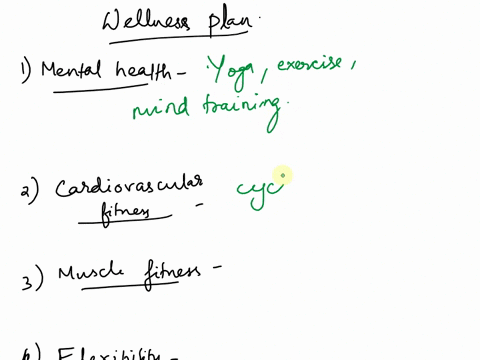 circling-back-to-chapter-1-identifying-your-end-game-vision-has-that-vision-changed-in-the-last-3-months-construct-an-overall-wellness-plan-which-includes-short-term-goals-for-your-mental-he-66276