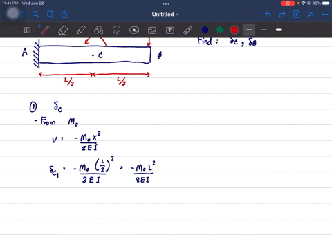 the-cantilever-beam-a-c-b-shown-in-the-figure-has-flexural-rigidity-e-i21-times-106-kip-in-2-calcula-32108