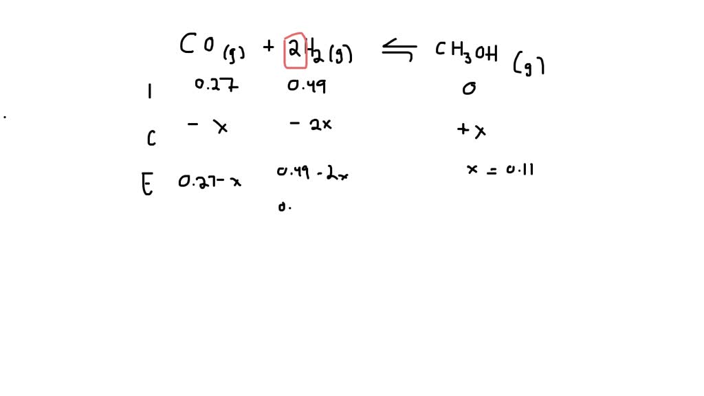 SOLVED: Consider the following reaction: CO(g) + 2H2(g) ⇌ CH3OH(g) The ...