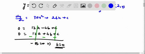 find-a-cubic-function-yax3bx2cxd-which-derivative-given-by-dydx3ax22bxc-whose-graph-has-horizontal-tangents-at-the-points-26-and-20-17768